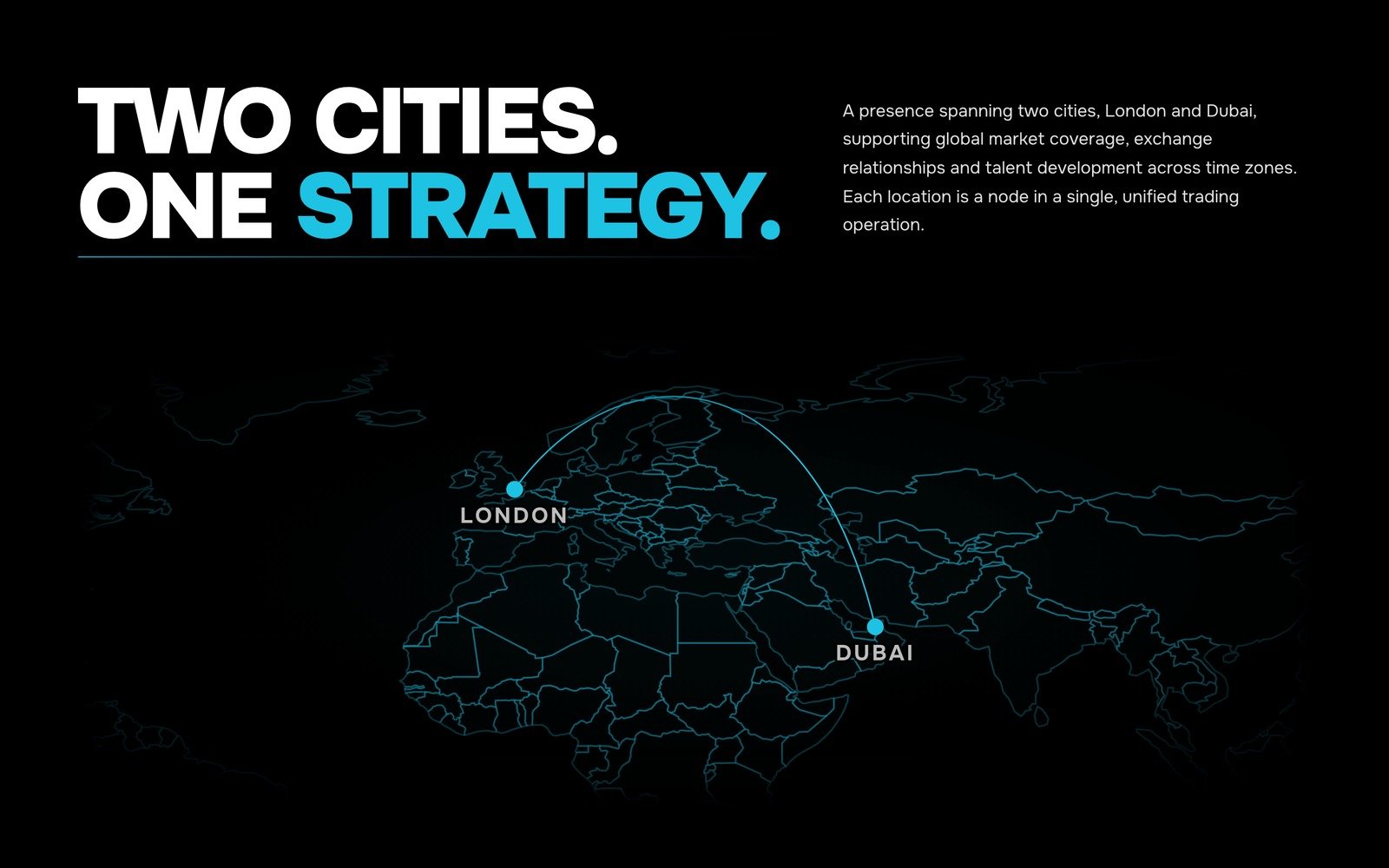 MET Traders global-presence section: &lsquo;Two cities, one strategy&rsquo;, with a world map linking the London and Dubai offices.