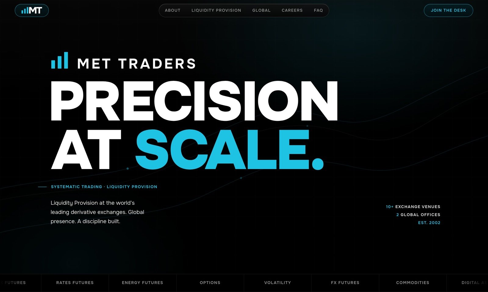 MET Traders homepage: &lsquo;Precision at scale&rsquo;, with systematic-trading and liquidity-provision positioning above a scrolling ribbon of traded markets.